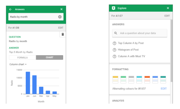How to create charts with Google Sheets