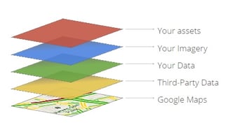 LayerMap