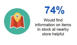 images_maps_retail_stock_levels_img1