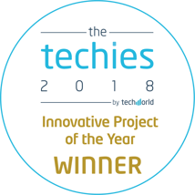 Techies 2018 Ancoris.png