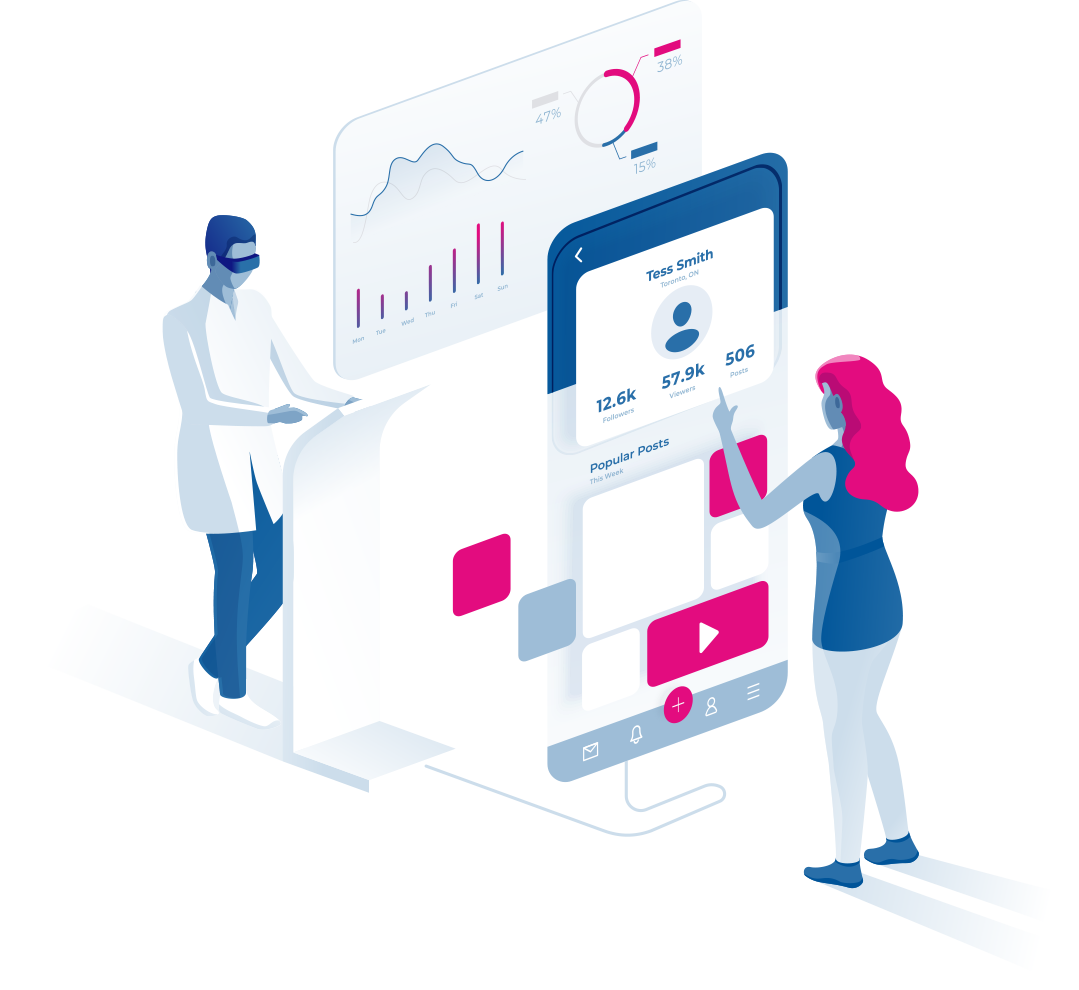 Charts and tablets Google Cloud Data