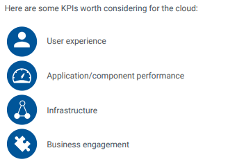 11 steps to move to the Cloud stat 1