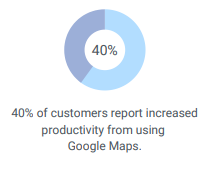 Geolocation with Google Maps stat 1 