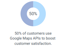 Geolocation with Google Maps stat 2