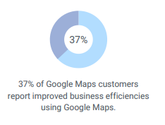 Geolocation with Google Maps stat 3