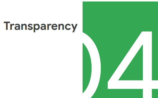 Google Workspace Transparency