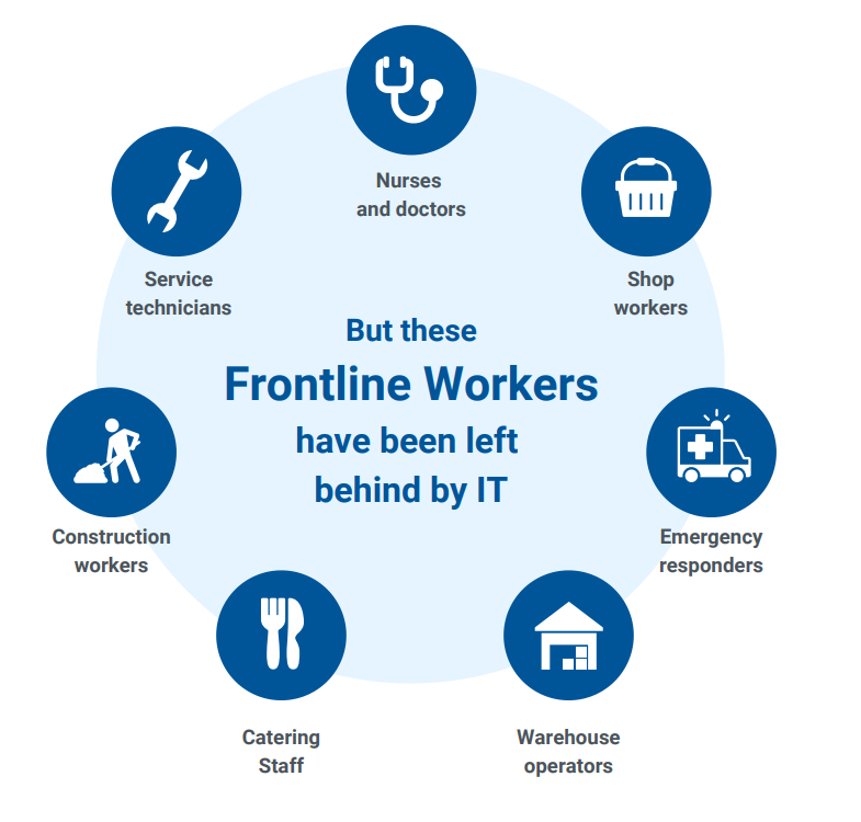 Turning frontline workers into cloud workers stat 1