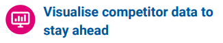 enhance customer experience stat 2