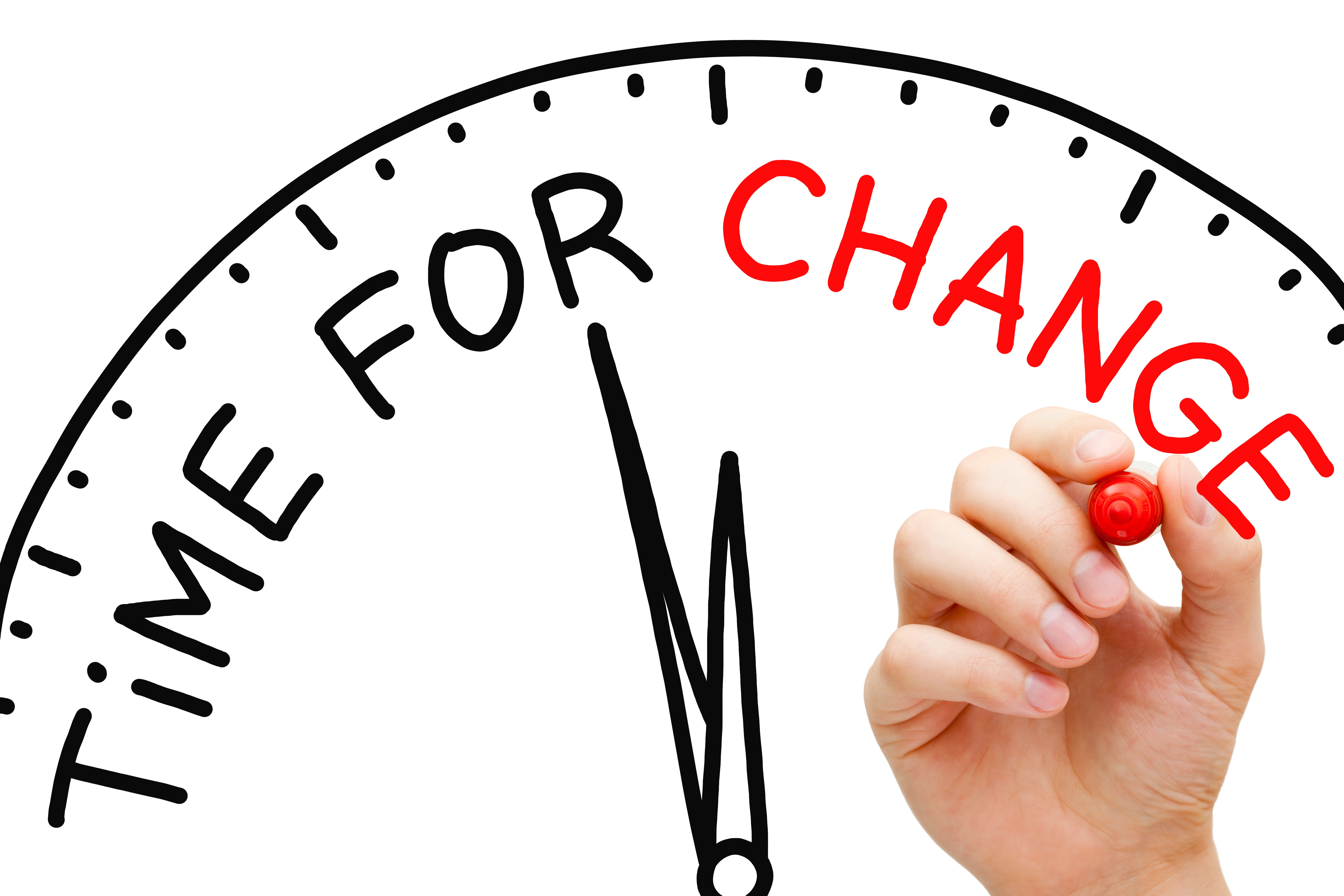 What is change management and why does it matter?
