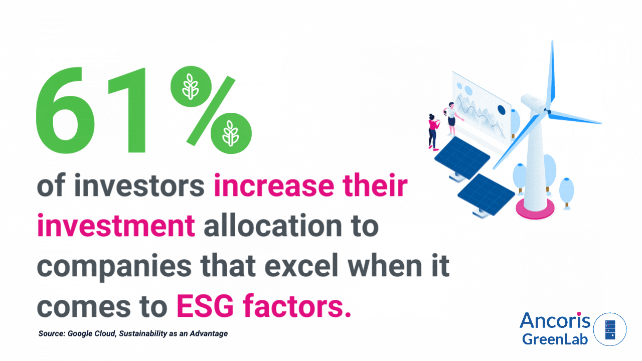 Did you know- ESG stat - GreenLab
