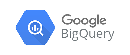 BigQuery with wording