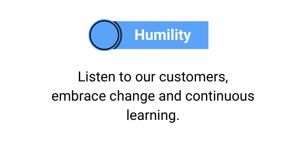 Managed-Services-Humility-card