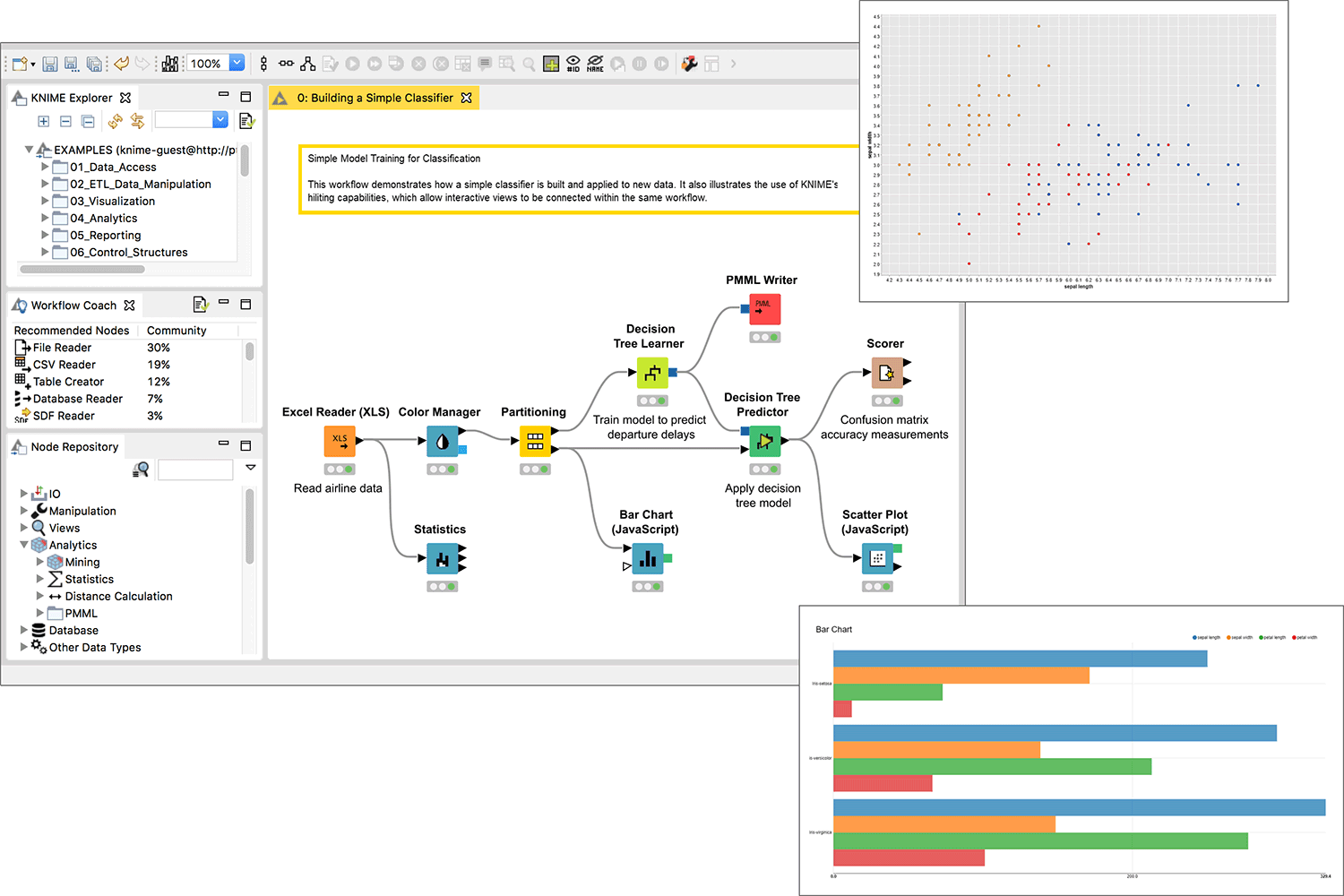 knime_analytics_platform_user-interface_2_1500px_0