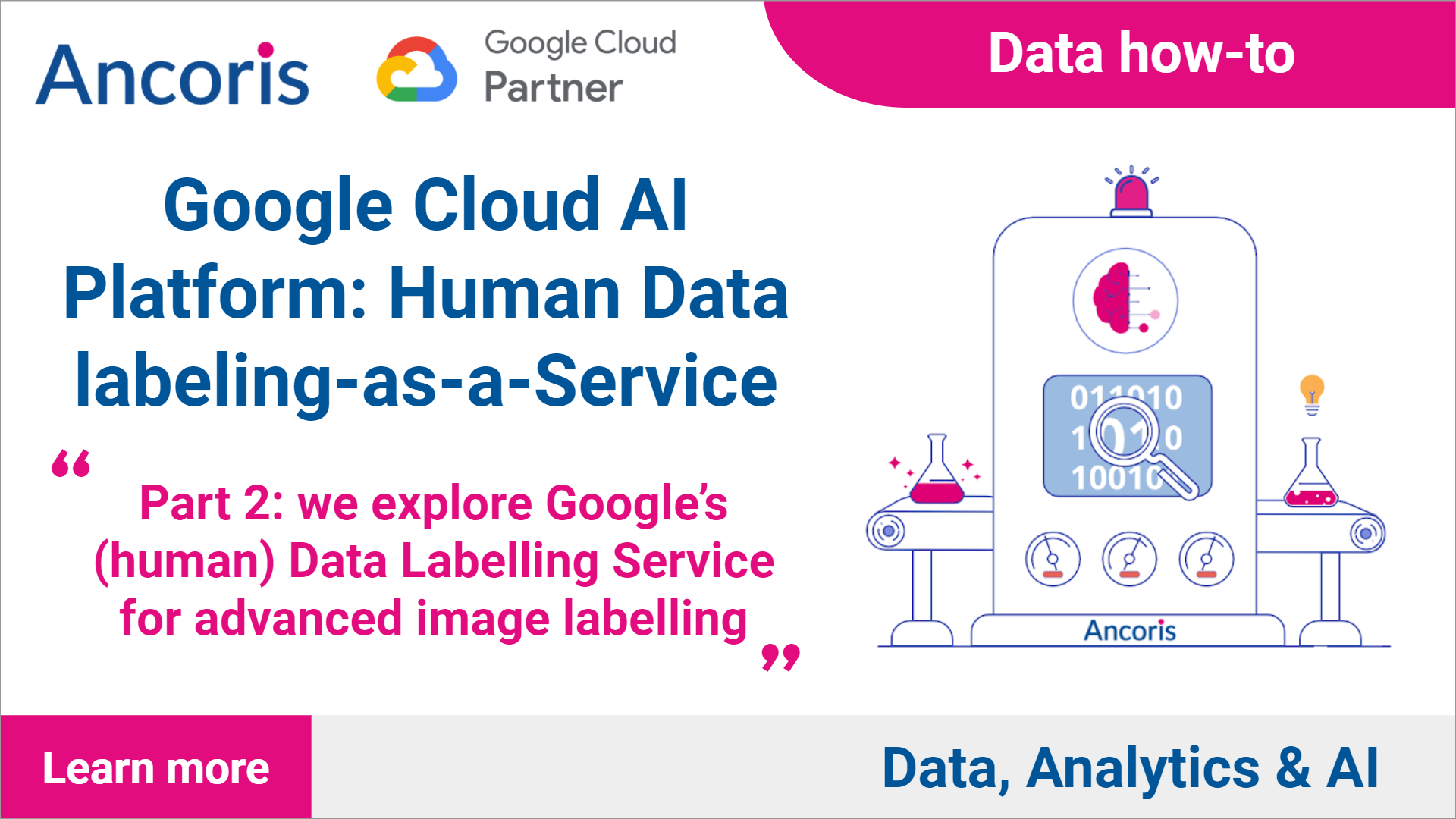 Google Cloud AI Platform: Human Data labeling-as-a-Service