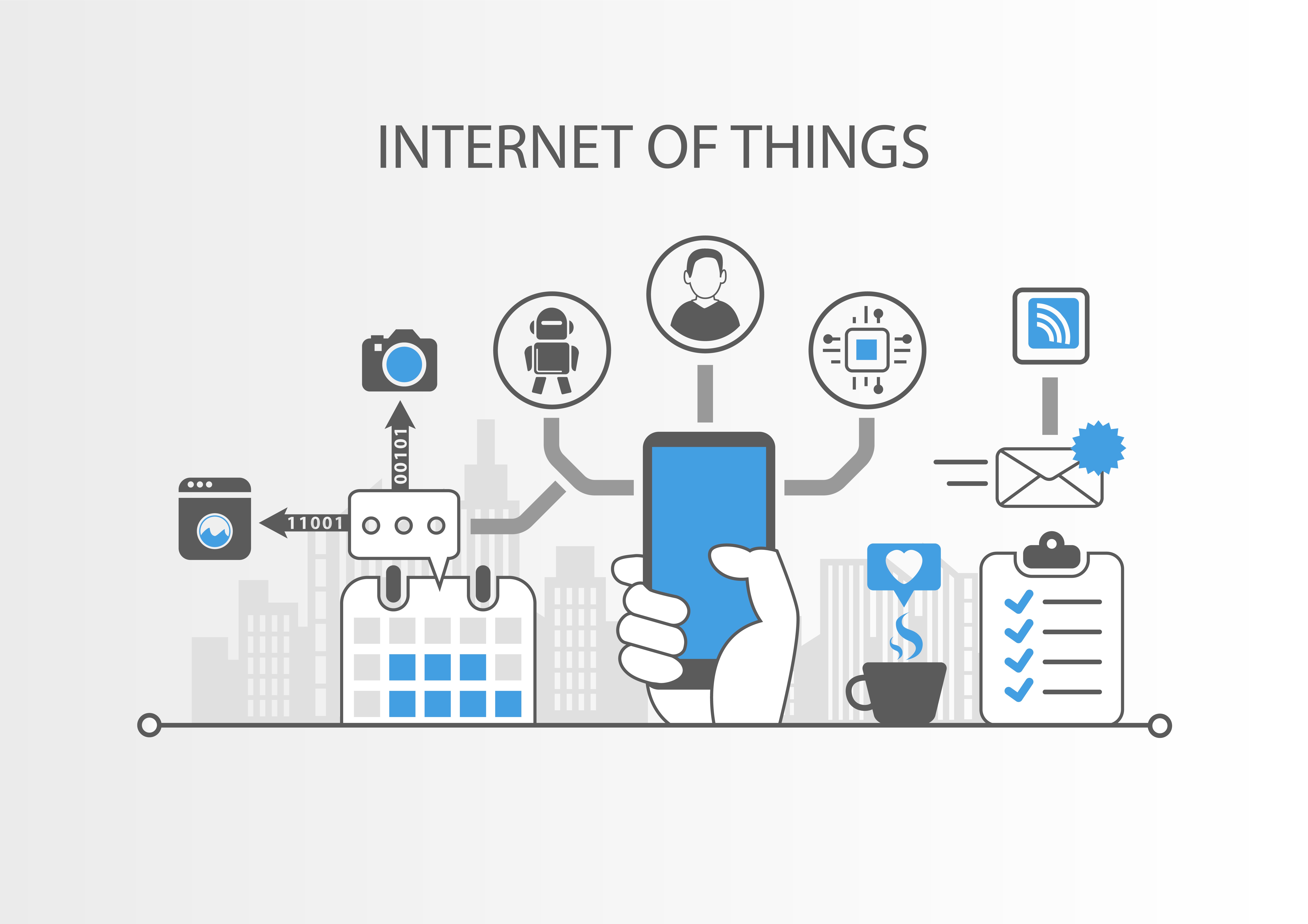 What is the internet of things (IoT)?