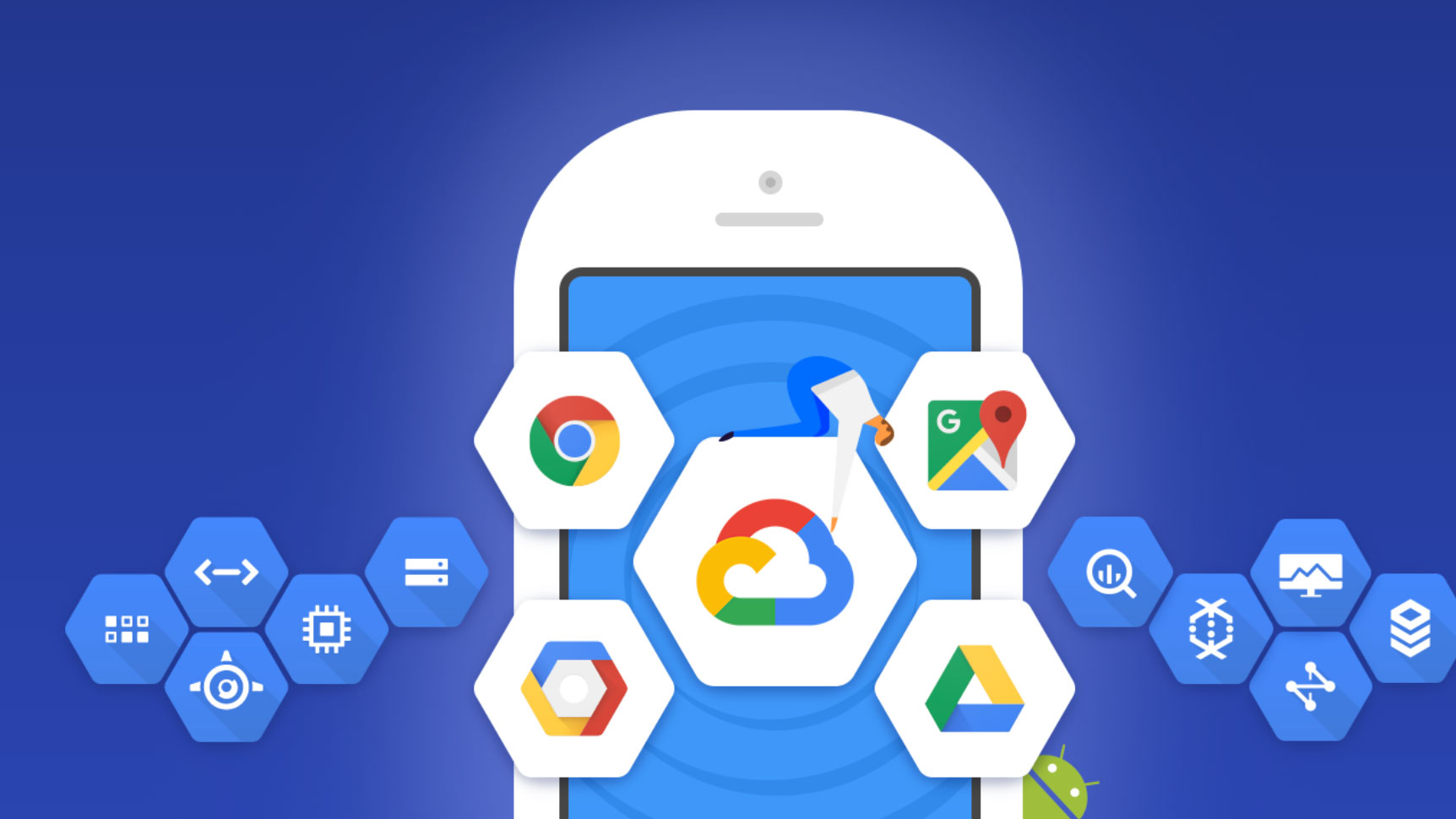 Why build your web and mobile Apps on the Google Cloud Platform